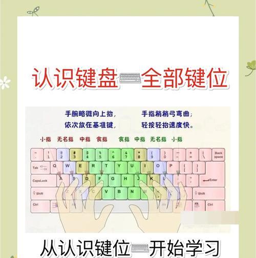 如何换键盘苹果电脑？更换流程和注意事项是什么？  第2张