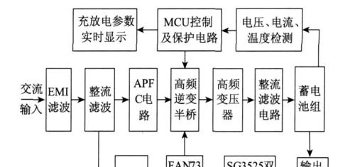 小牛电视盒子安装应用的步骤是什么？如何选择合适的应用？  第3张