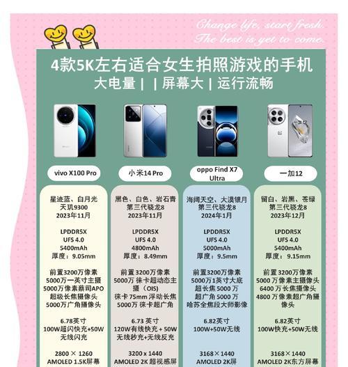 如何撰写拥有游戏机的宣传文案？吸引玩家的要点？  第1张
