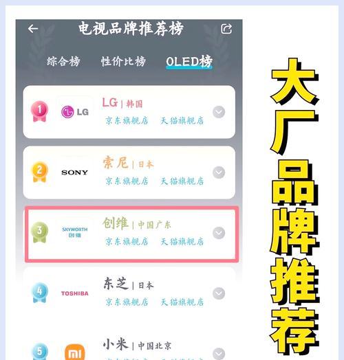 上下卧室电视机选购指南是什么？  第2张