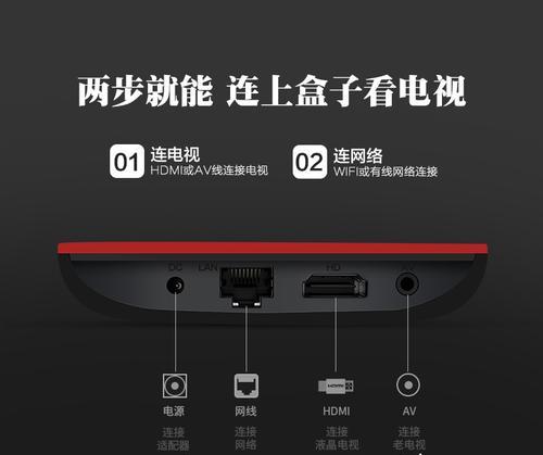 老电视盒子的工作原理是什么？如何提高性能？  第1张
