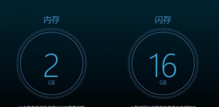 老电视盒子的工作原理是什么？如何提高性能？  第2张