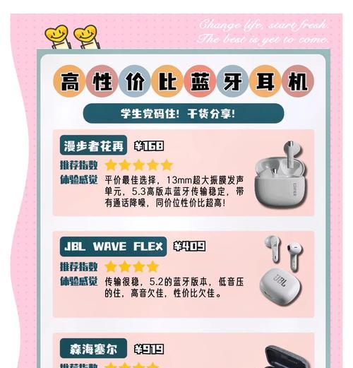 蓝牙耳机彩色屏幕功能有何用处？  第2张