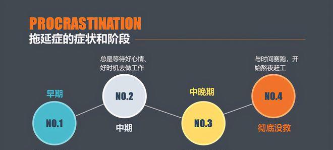 电源滋滋响的原因及解决方法是什么？  第3张