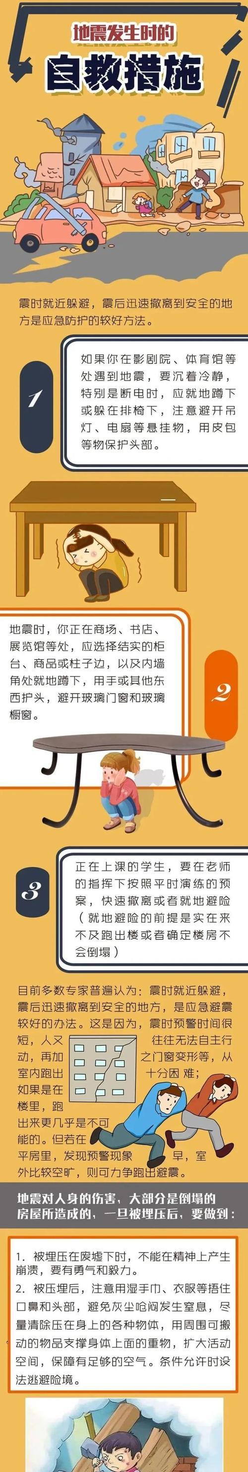苹果手机民防预警功能如何使用？  第2张