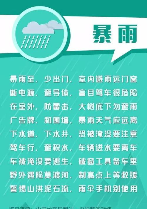 苹果手机民防预警功能如何使用？  第3张