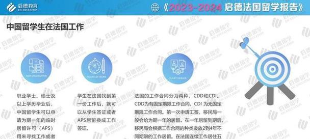 职校生偏爱苹果手机的原因是什么？  第2张