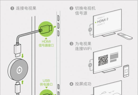 投屏机电视盒子如何连接？使用过程中遇到问题怎么办？  第3张