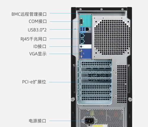台式电脑多开显卡选择标准是什么？  第2张