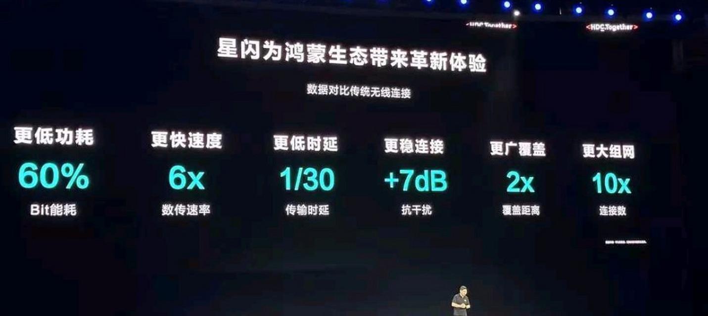 荣耀手机星闪功能如何开启？  第3张