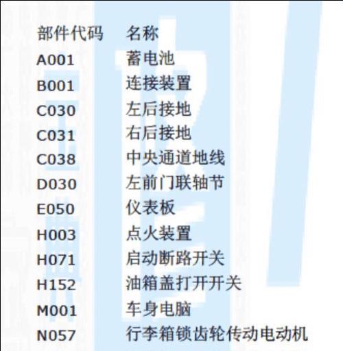 为什么接上线后电源锁不开？可能的原因是什么？  第3张