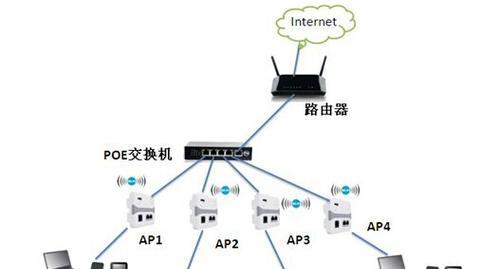 机箱外置wifi怎么连接？外置wifi的连接步骤是什么？  第3张