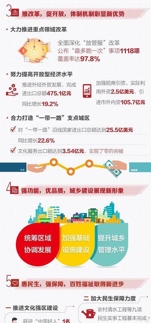 蓝图手机软件功能有哪些？  第2张
