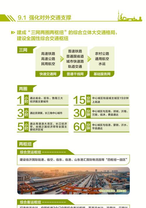 蓝图手机软件功能有哪些？  第1张